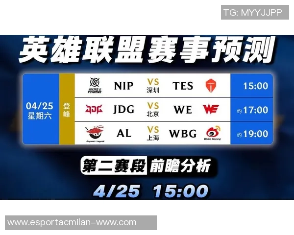 2026电竞新闻深入分析TES战队在DOTA2中的战术转换与团队协作机制